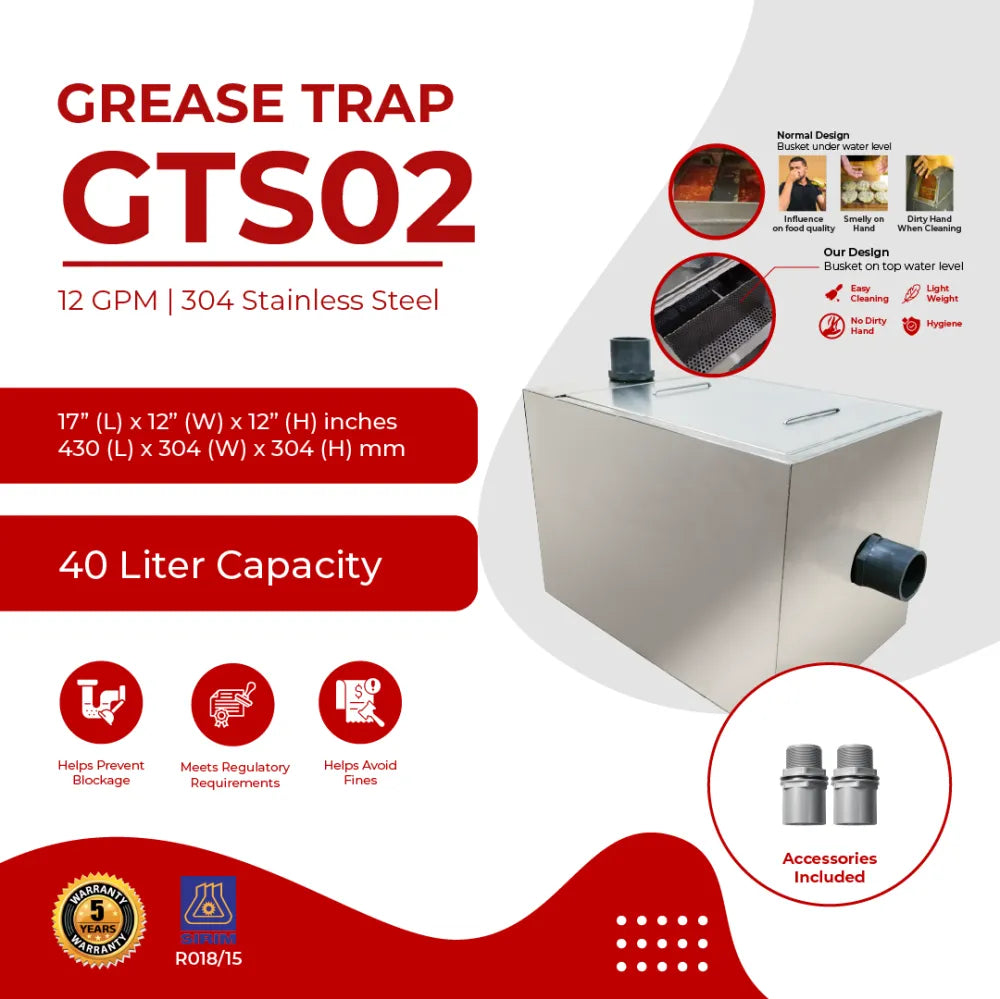 Undersink Grease Trap GTS02 (12GPM | 40 Liter)