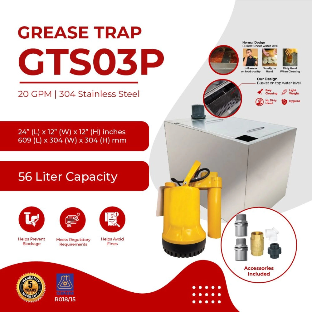 Undersink Grease Trap