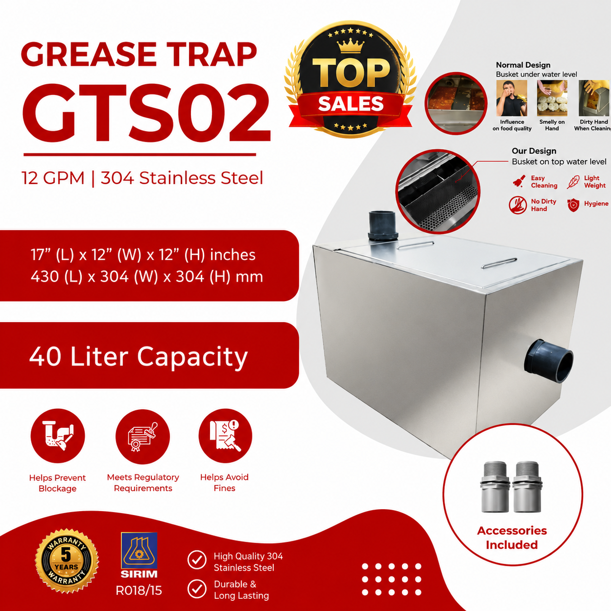 Undersink Grease Trap GTS02 (12GPM | 40 Liter)